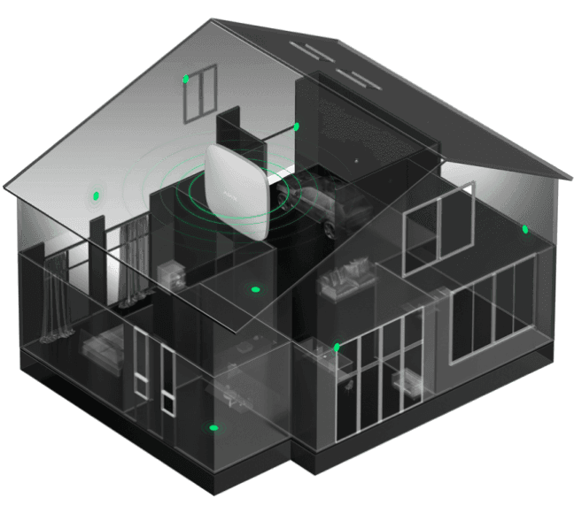 сигналізація в будинку